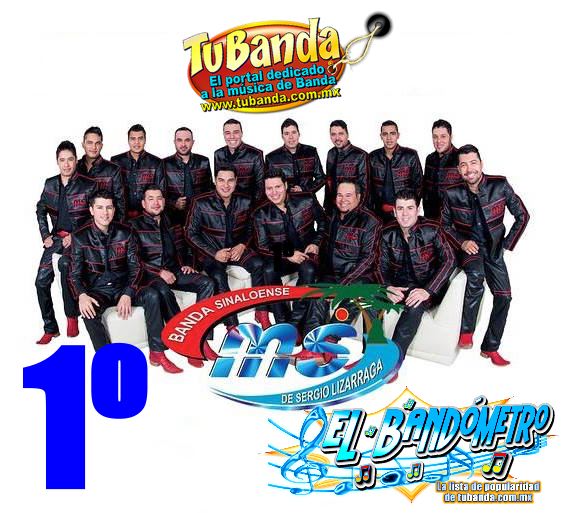 Banda MS - A lo mejor